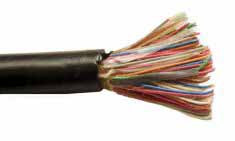 Cáp thoại nhiều đôi