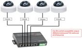 Những lưu ý khi chọn Switch POE cho với hệ thống Camera IP