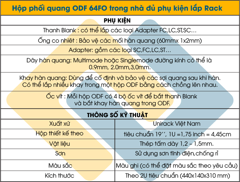 Thông số Hộp phối quang ODF 64FO/ 64 Core (64 sợi) trong nhà