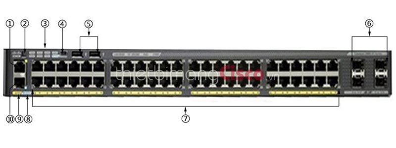 WS-C2960X-48FPS-L