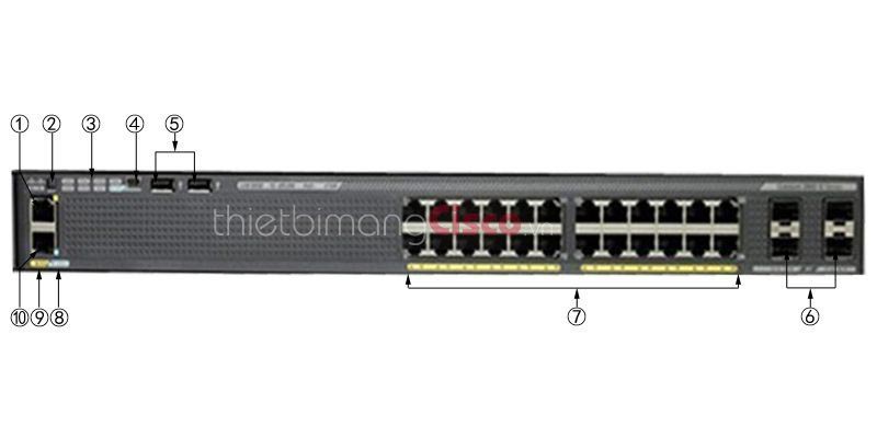 Cisco WS-C2960X-24PD-L
